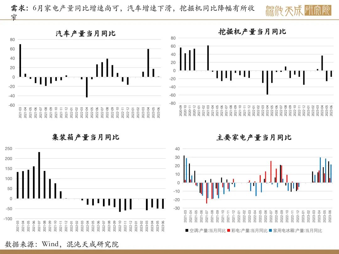【矿钢周报】铁矿强现实弱预期，成材库存继续上升