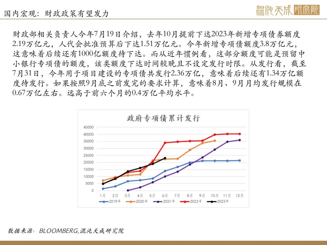 【股指周报】市场信心骤降,股指严重缩量