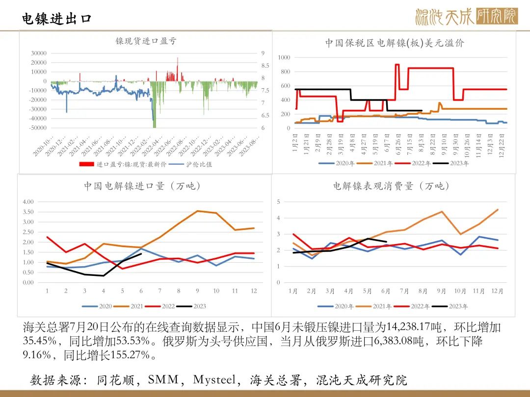 【有色周报】风险事件是机会