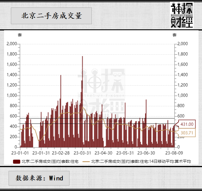 政策利好频传，铁矿一路下跌，你看涨还是看跌？