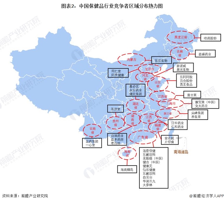 为什么中国医疗器械【行业深度】洞察2023：中国保健品行业竞争格局及市场份额(附市场集中度、企业竞争力分析等)_https://www.jmylbn.com_新闻资讯_第2张