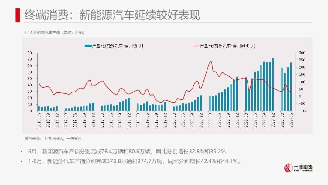 镍：市场缺乏有效指引，价格维持震荡走势