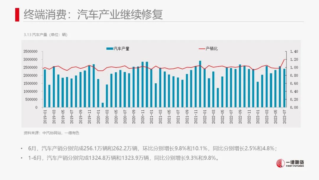 镍：市场缺乏有效指引，价格维持震荡走势