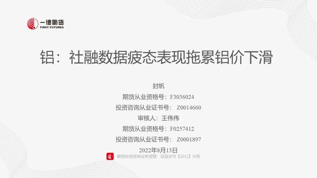 铝：社融数据疲态表现拖累铝价下滑