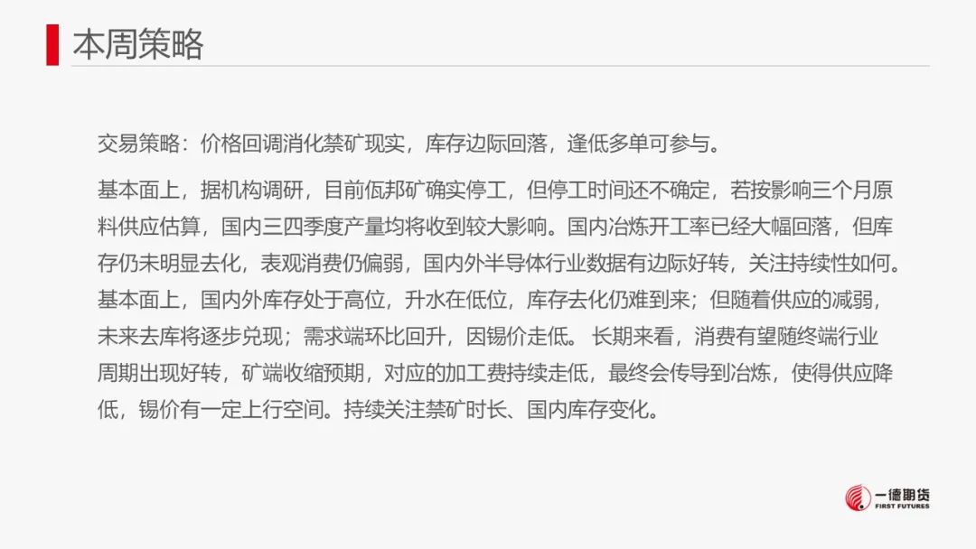 锡：回调消化禁矿现实，库存边际回落