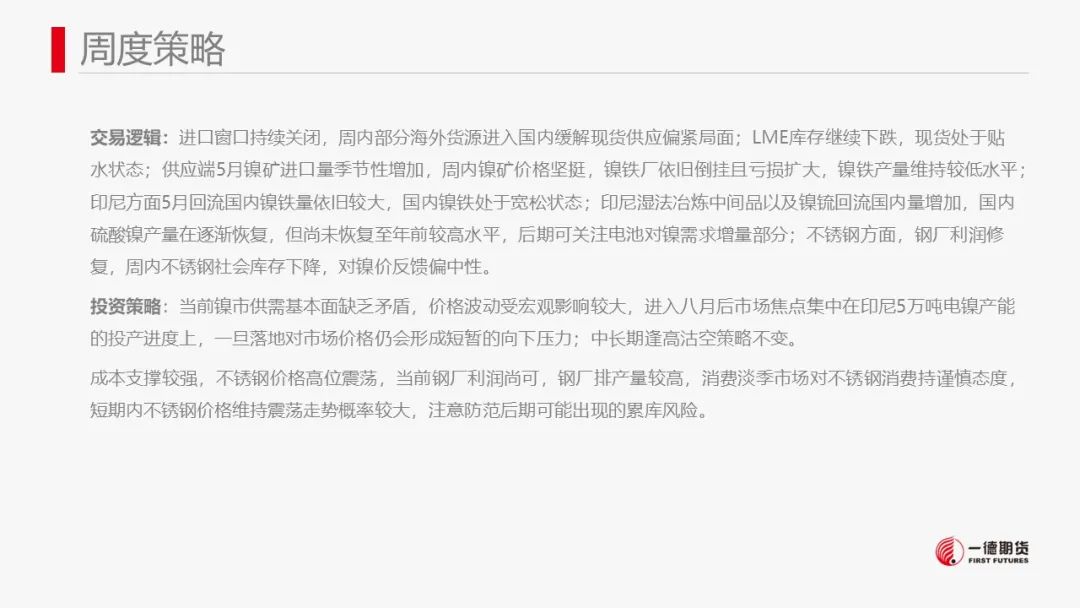 镍：市场缺乏有效指引，价格维持震荡走势