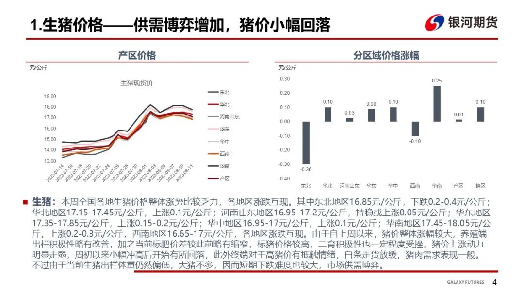 【生猪周报】出栏意愿增加 猪价上涨略显乏力