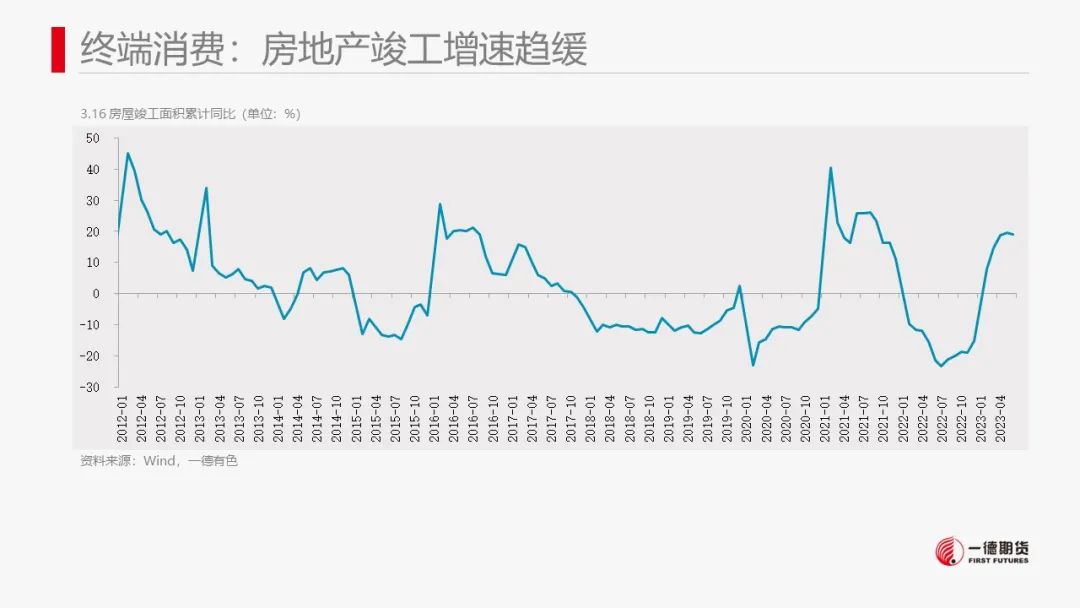 镍：市场缺乏有效指引，价格维持震荡走势
