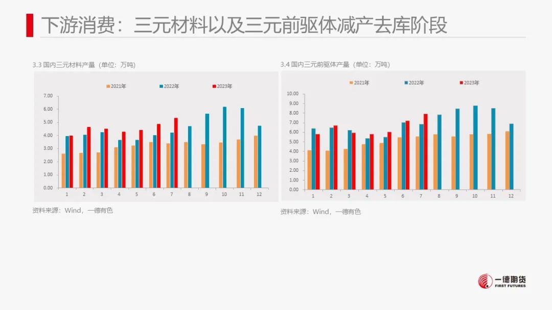 镍：市场缺乏有效指引，价格维持震荡走势