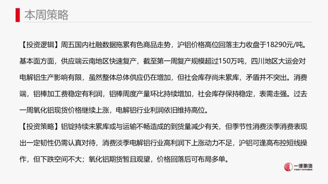 铝：社融数据疲态表现拖累铝价下滑