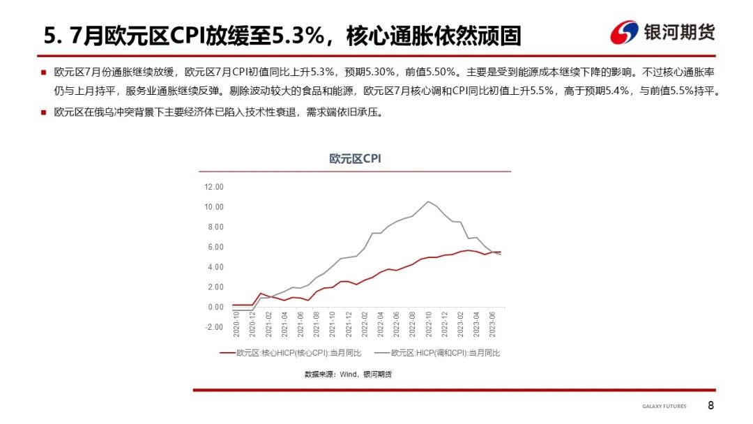 【航运周报】8/18日集运指数（欧线）期货上市，干散Pmax运价走强