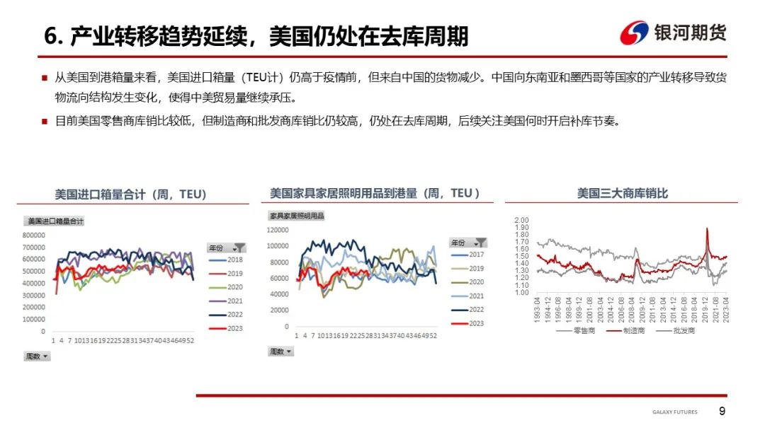 【航运周报】8/18日集运指数（欧线）期货上市，干散Pmax运价走强