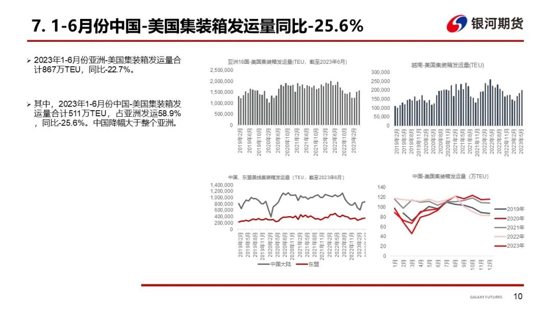 【航运周报】8/18日集运指数（欧线）期货上市，干散Pmax运价走强