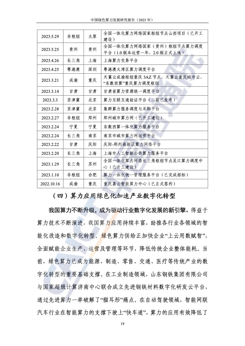 源头:中国信息通讯钻研 院、内蒙古以及林格尔新区管委会