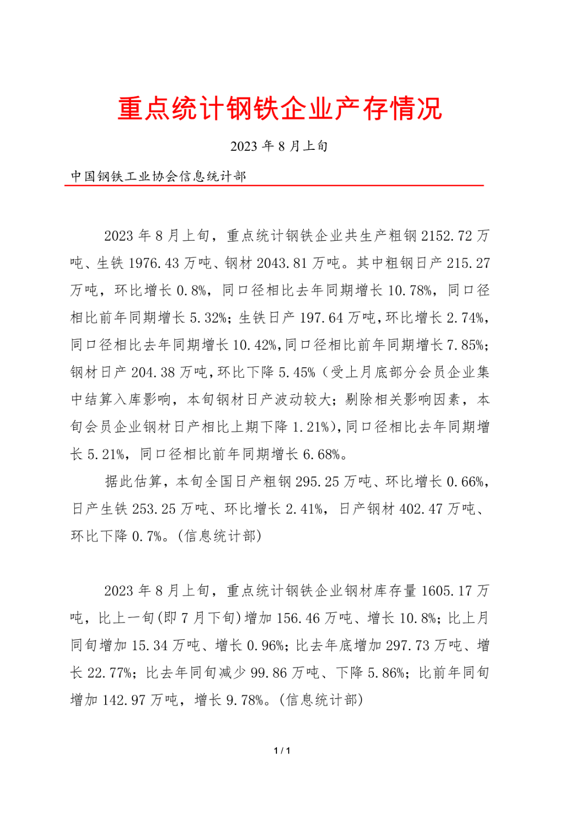 2023年8月上旬重点统计钢铁企业产存情况