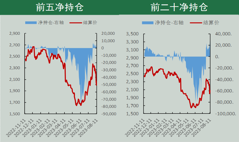 尿素期货周报:风起云涌 期价技术性强势仍在延续
