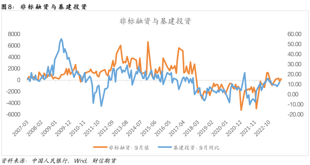 钢材:库存压力凸显,盘面或震荡偏弱运行