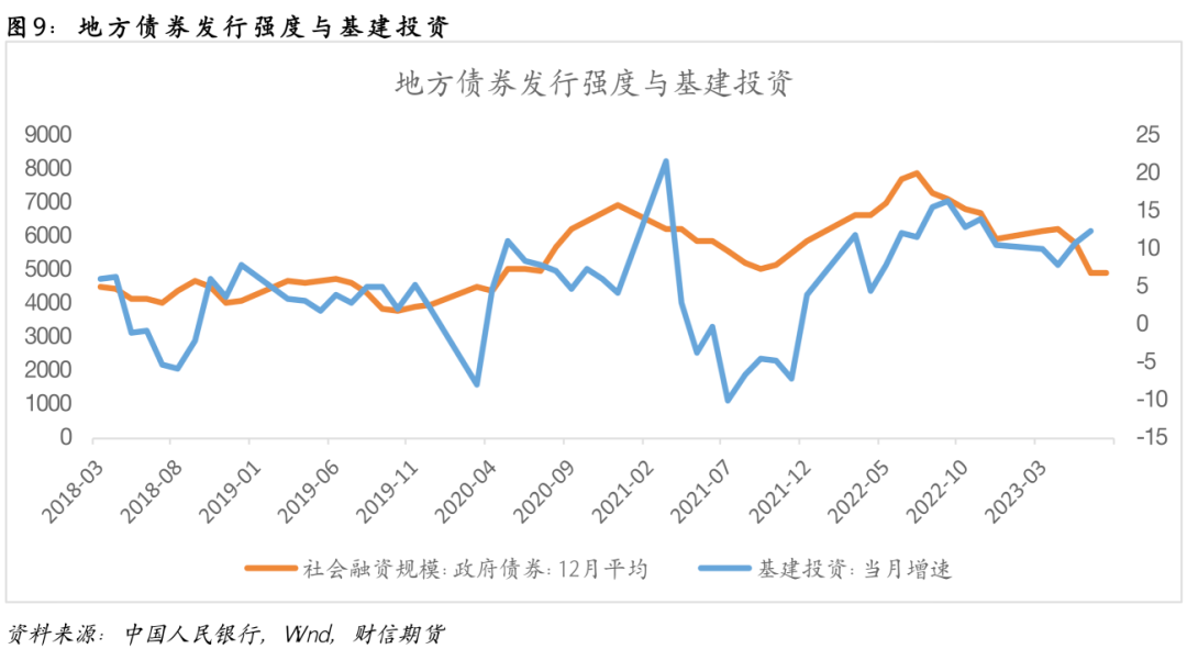 钢材:库存压力凸显,盘面或震荡偏弱运行