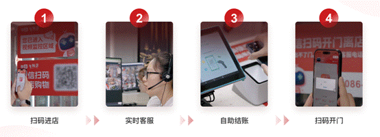 图：顾客扫码流程
