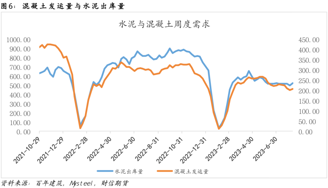 钢材:库存压力凸显,盘面或震荡偏弱运行