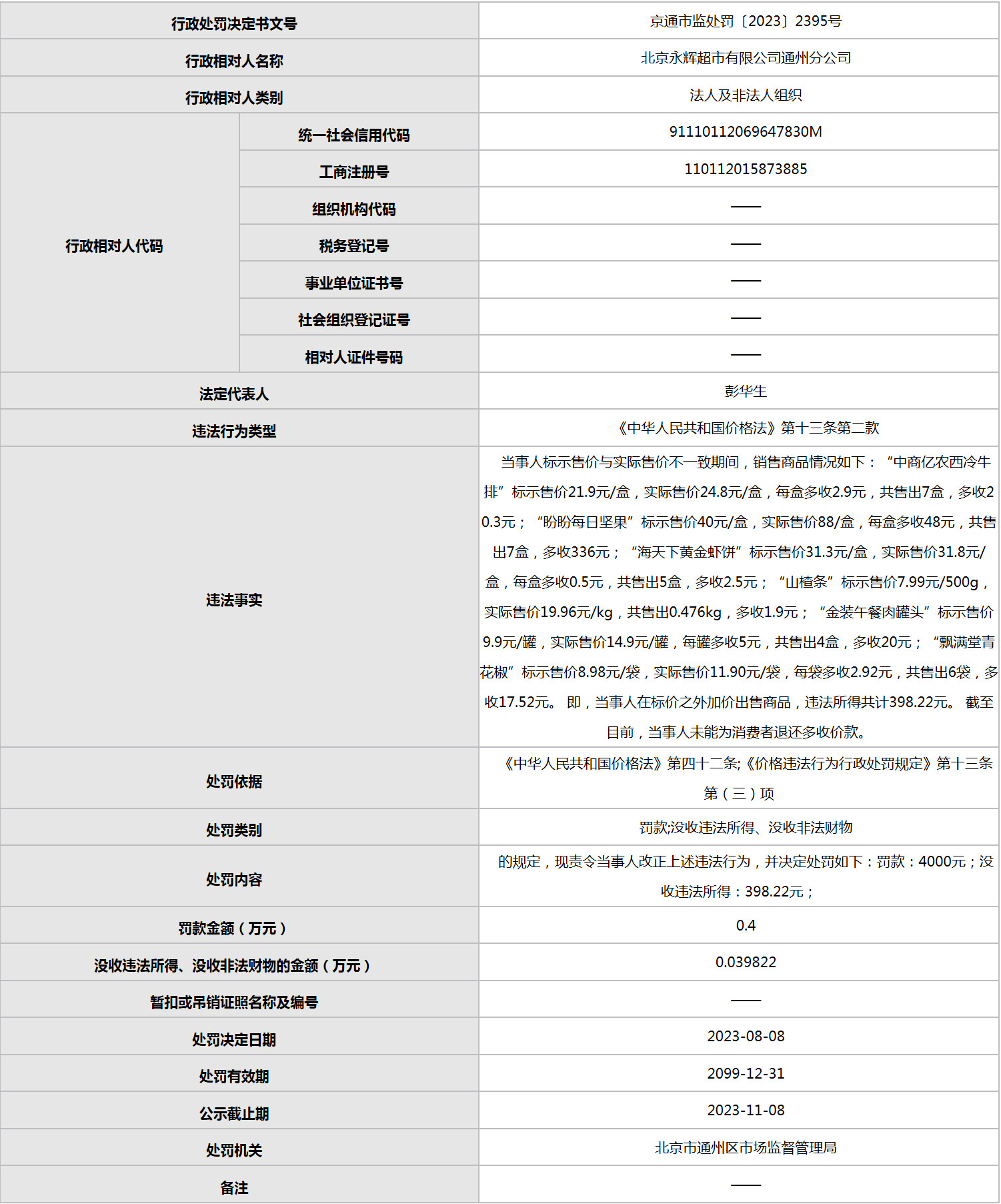 来源：北京市市场监督管理局网站