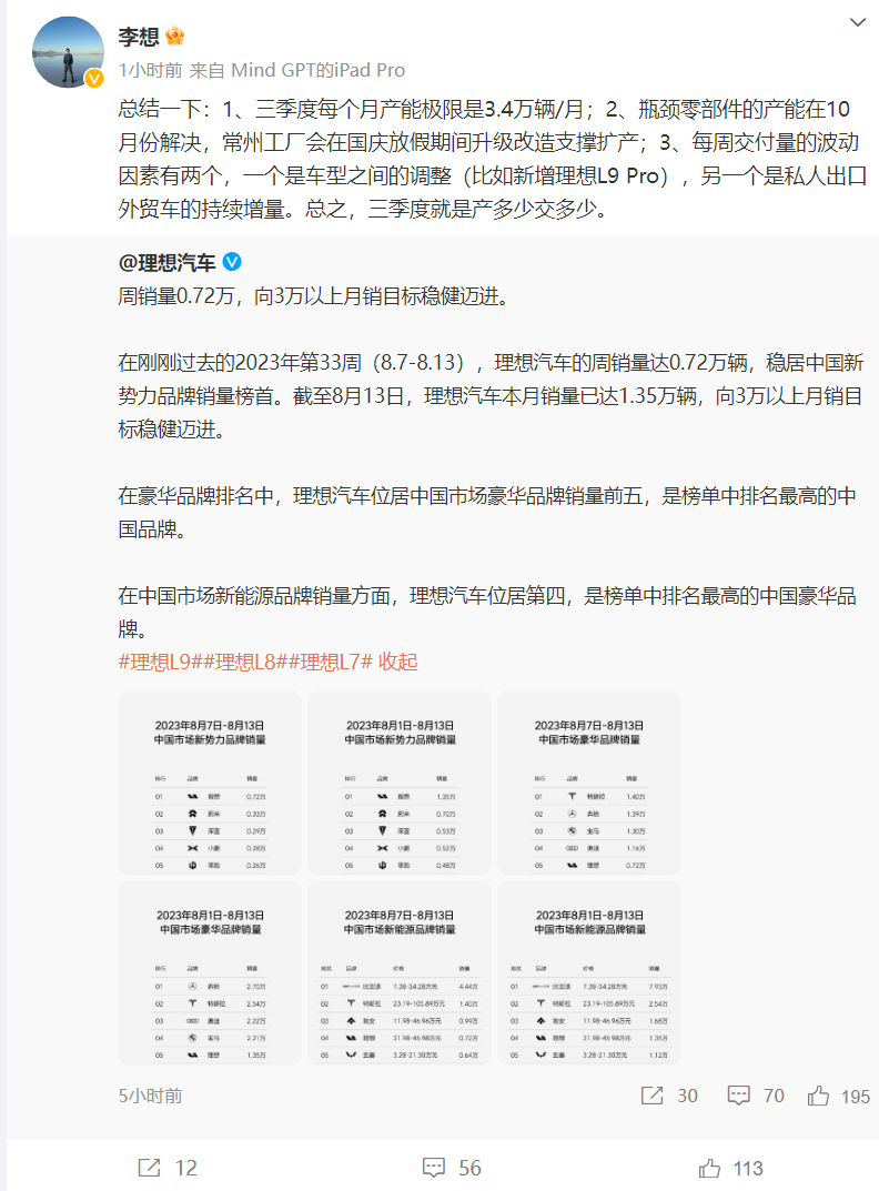 理想汽车三季度每个月产能极限3.4万辆