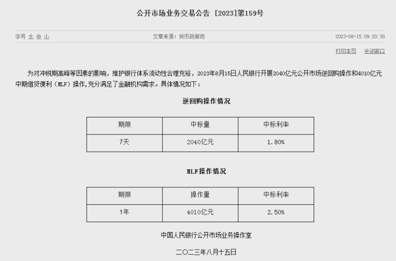 央行宣布!非对称降息!钢价要反弹了?