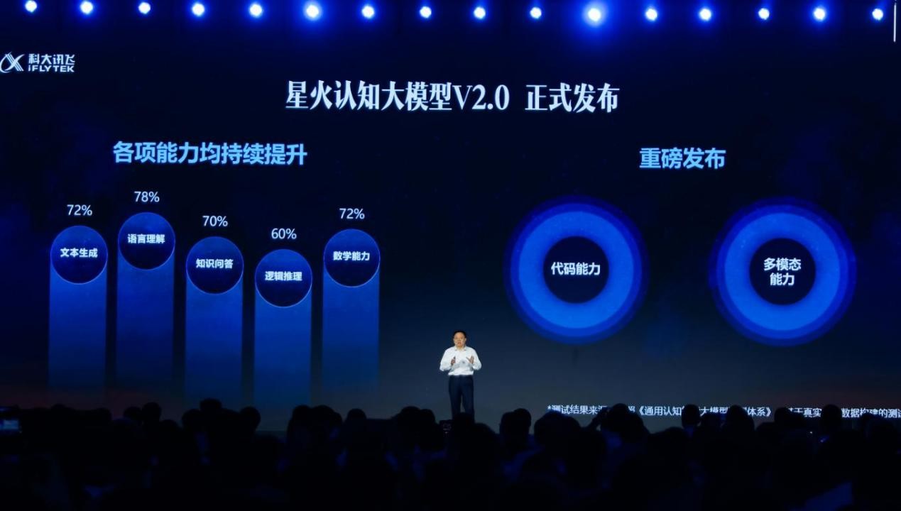 狮子鱼社区团购 西安社区团购平台有哪些