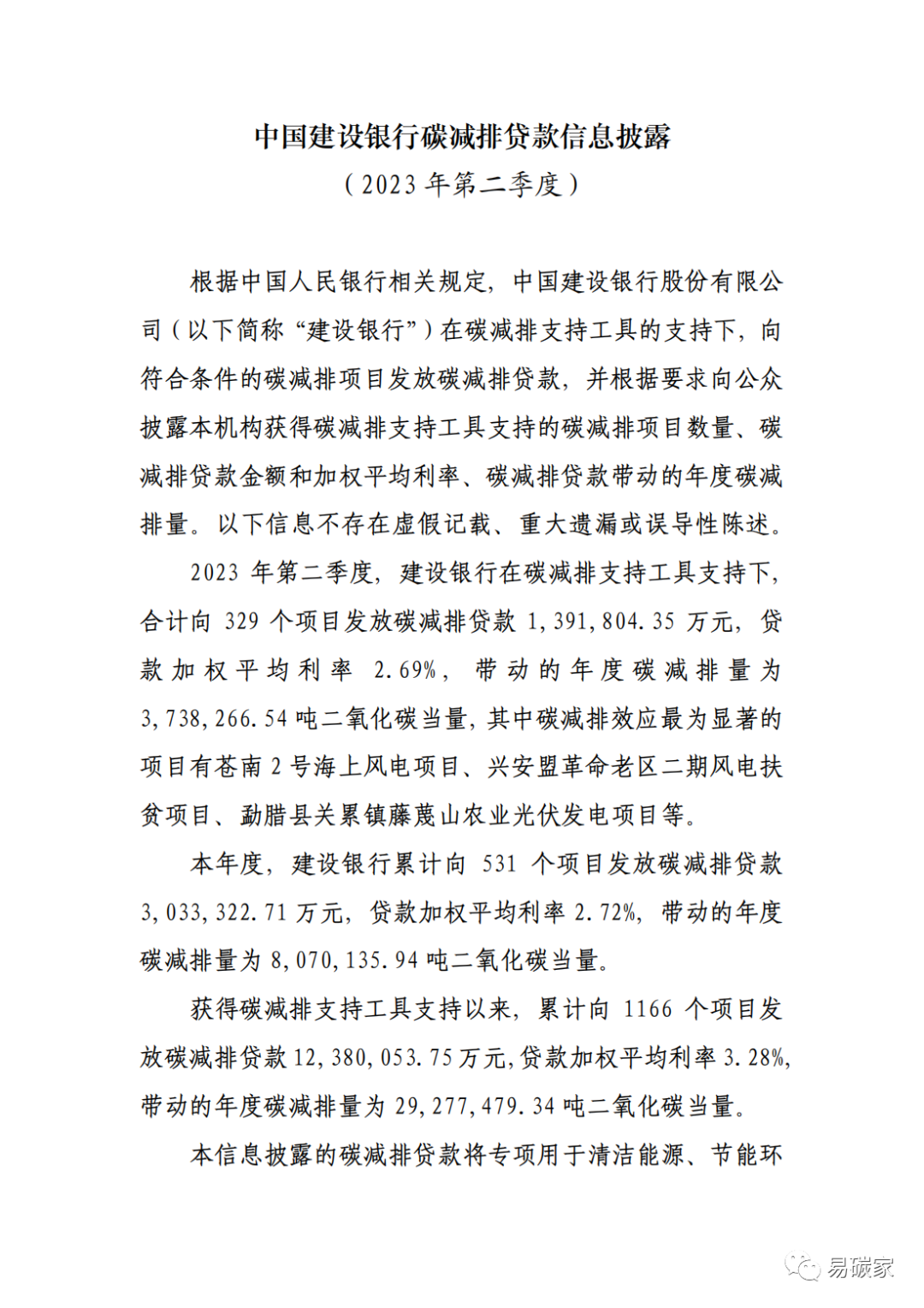 中国建设银行碳减排贷款信息披露