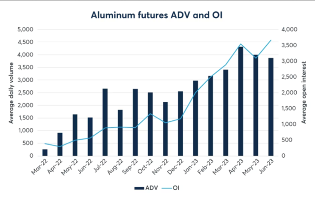 风险提示及免责条款