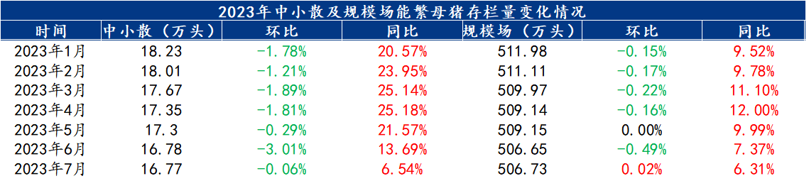 （图片来源：上海钢联）