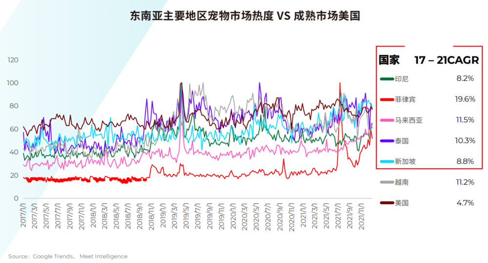 图片来源：飞书深诺