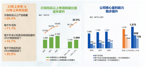 图片来源：财经网产经截图