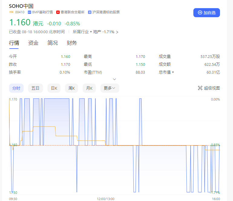 (开首:详细本报、倾盆新闻)
