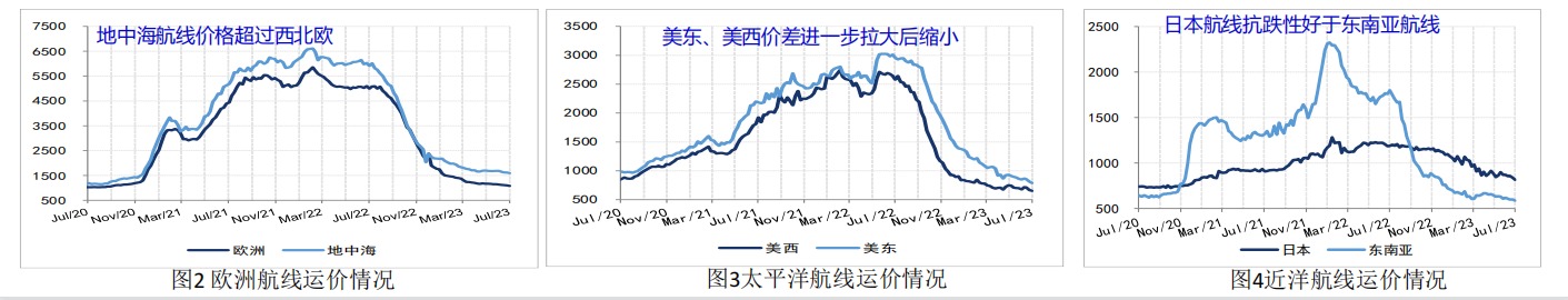 图片来源：受访者供图