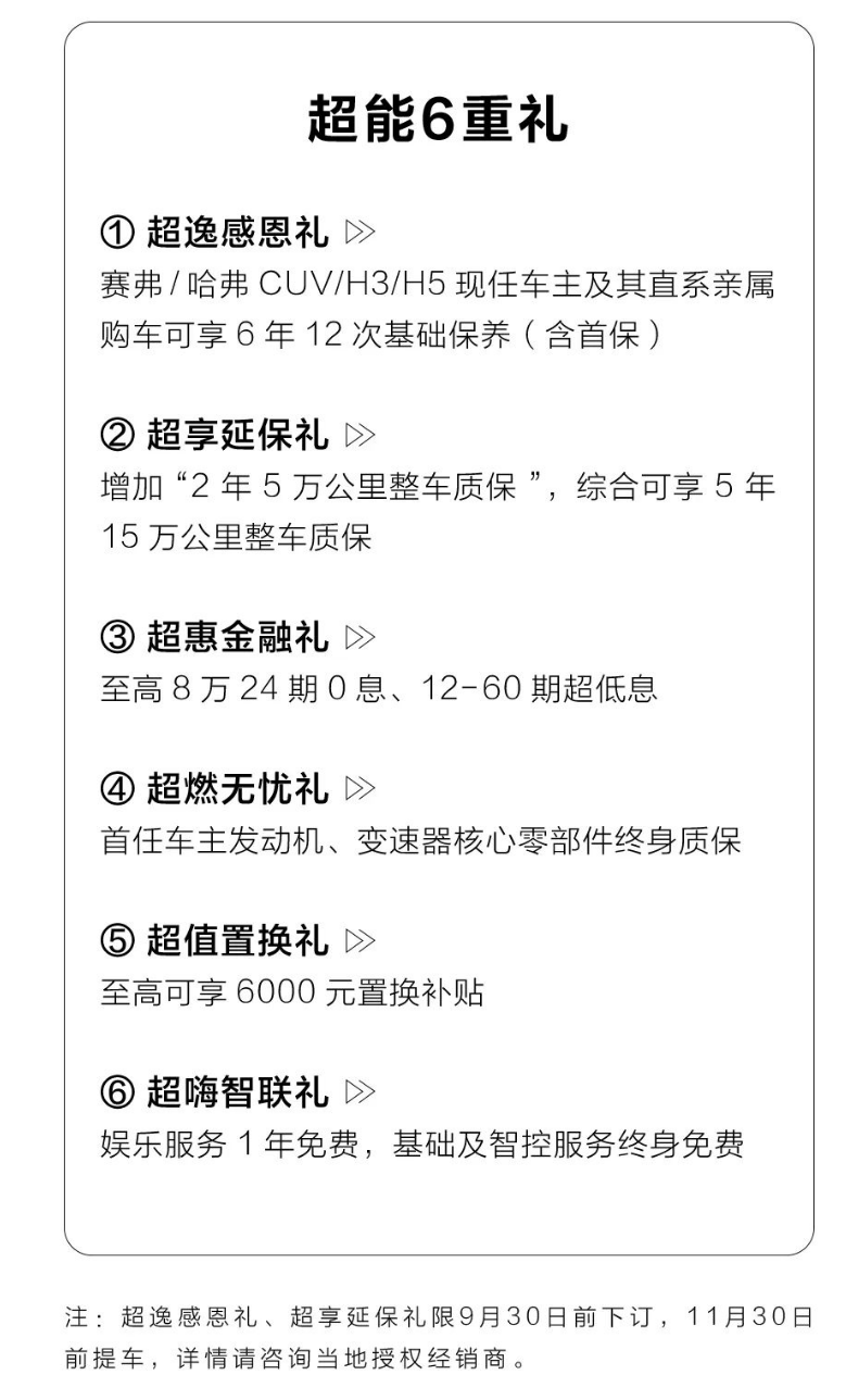 新哈弗H5上市：12.28 万-15.78 万元