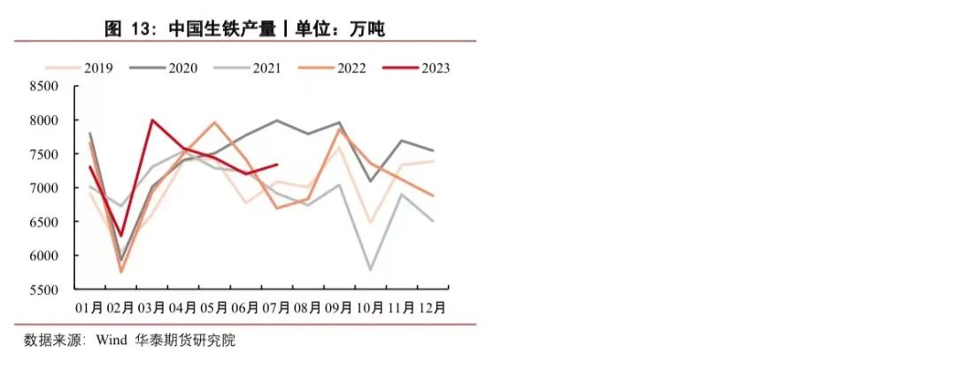 【双焦周报】首轮提降正式开启 双焦短期震荡走势