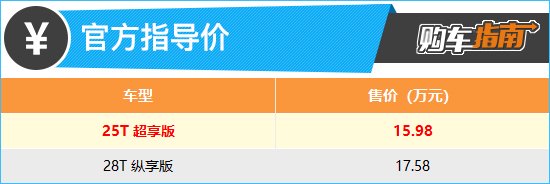 上述厂家指导价仅代表2023年8月1日的价格，如有变动请以官网为准