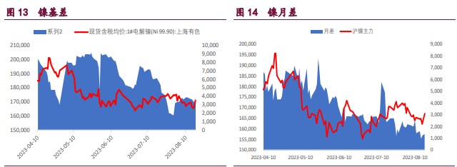 关联品种沪铜国际铜沪锌沪镍所属公司:宝城期货