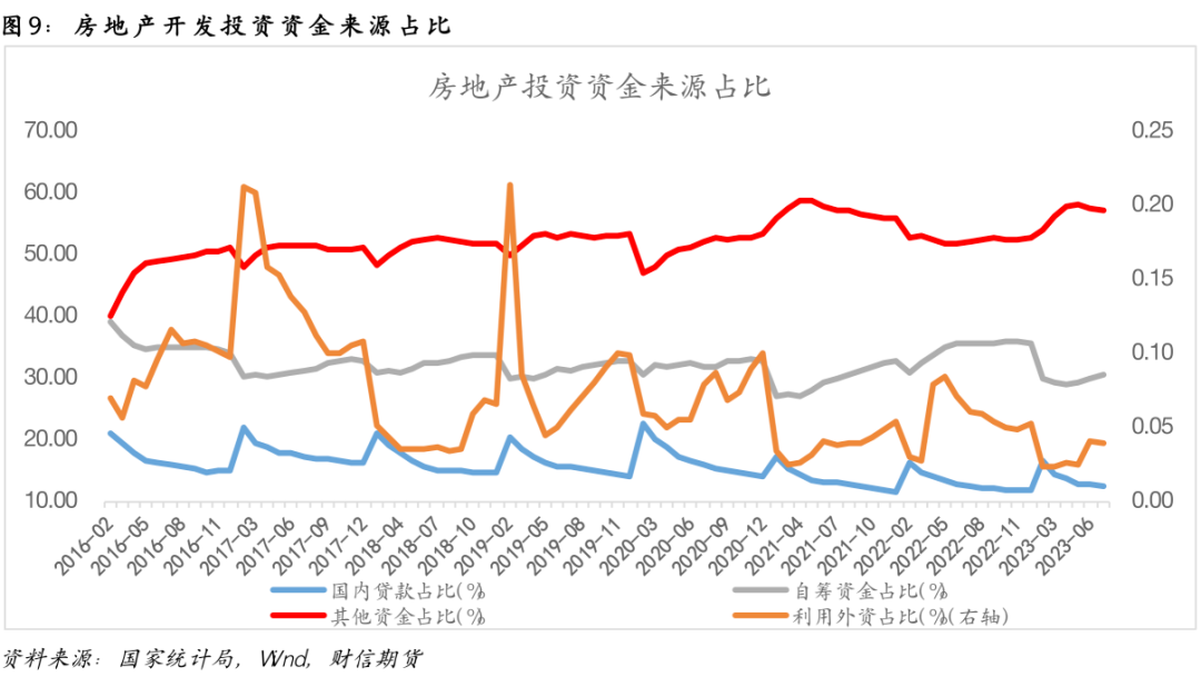 钢材：平控预期下降，考验旺季需求成色