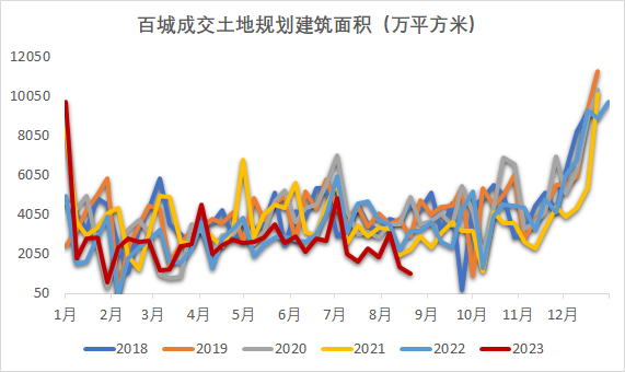钢材：限产预期转弱，铁水持续回升