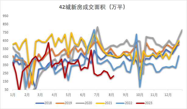 钢材：限产预期转弱，铁水持续回升