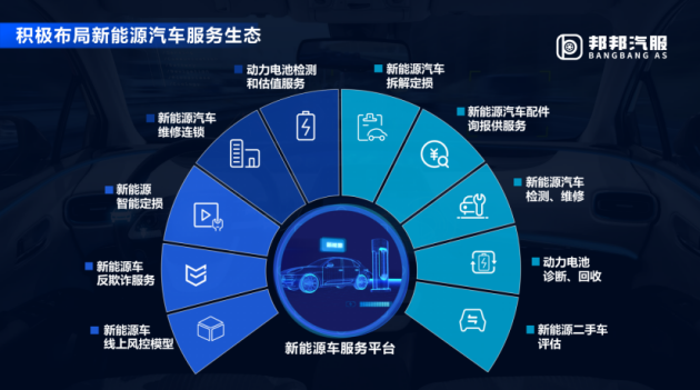 深圳市区驾车旅游新风尚:便捷汽车租赁体验