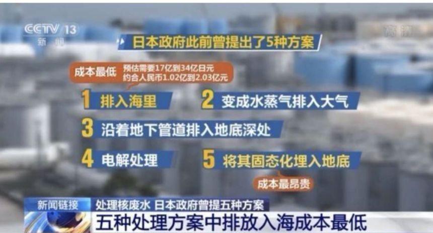 ▲日本政府提出5个方案用以处理核污染水 图源：央视新闻