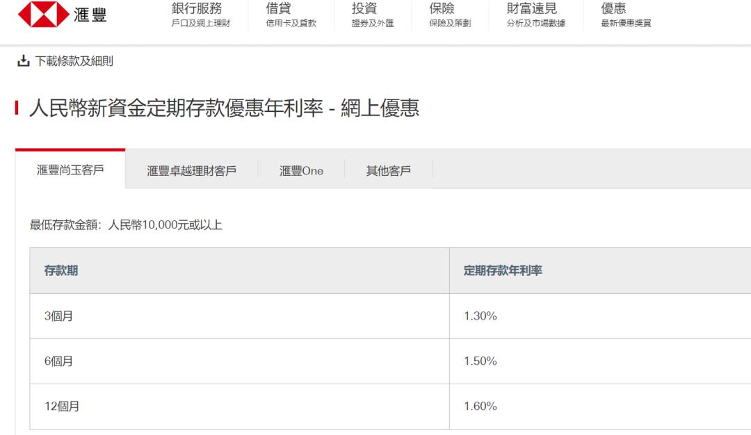 汇丰控股2025年除税前利润减少BETHASH24亿美元同比下降743%第四季业绩超预期