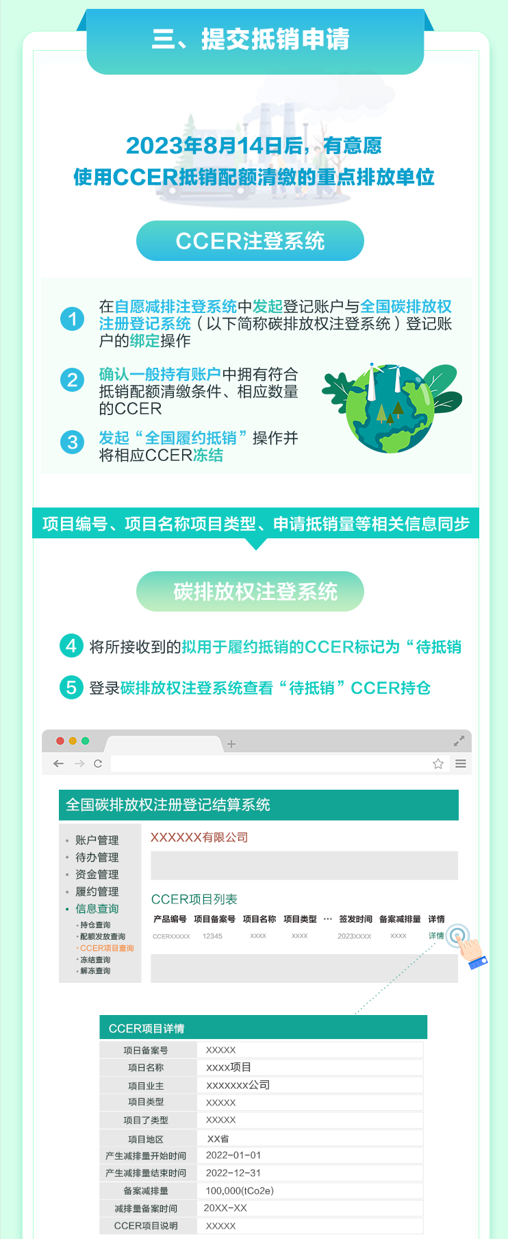 一文了解CCER抵消碳排放配额清缴流程|交易系统_新浪财经_新浪网