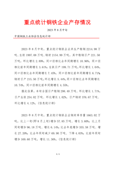 原料价格暴涨!钢价强势拉升!