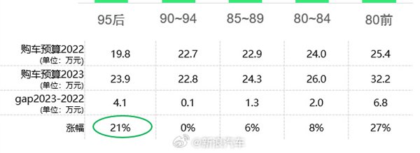 【本文适度】如需转载请务必注明出处：快科技牵累裁剪：朝日AG在线