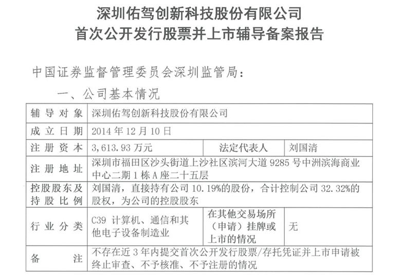 图片来源：证监会官网