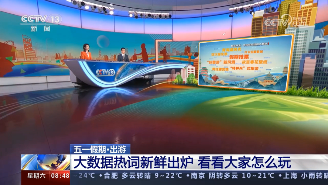 中國移動梧桐大數據顯示五一假期旅游業強勁復蘇